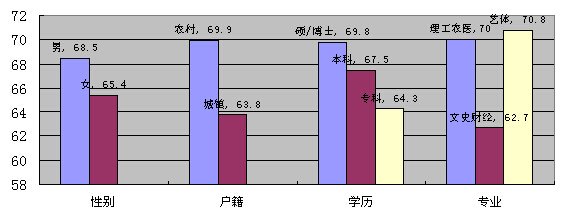 高出城镇qy千亿体育登录平台限时优惠