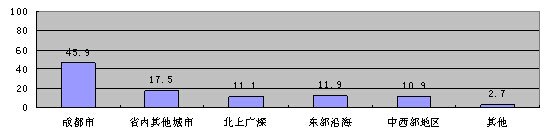 文史财经类qy千亿体育登录平台限时优